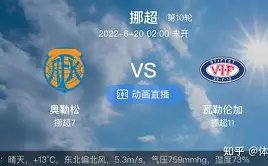 张雨霏,米蝶泳遗憾,错失领奖台,世界杯转播,2026世界杯直播,观看方式,全球转播,赛事直播信息