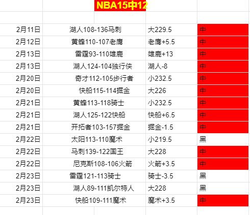 克罗宁斯普,利特新老板,人选,世界杯转播,2026世界杯直播,观看方式,全球转播,赛事直播信息