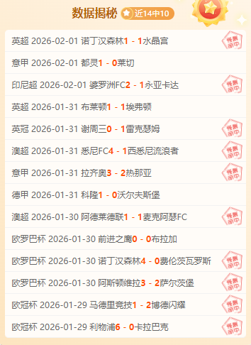 积分榜,季后赛席位,已定,世界杯转播,2026世界杯直播,观看方式,全球转播,赛事直播信息