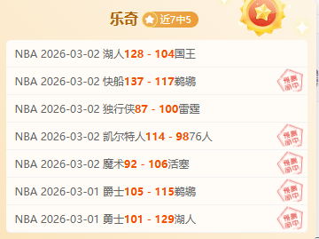 大乐透期号,专家精准推,骑士,世界杯转播,2026世界杯直播,观看方式,全球转播,赛事直播信息
