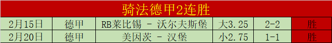 大乐透期号,专家推荐分,连续两天数,世界杯转播,2026世界杯直播,观看方式,全球转播,赛事直播信息