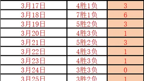 林总解析：墨西联对决，美洲狮VS墨西哥美洲策略