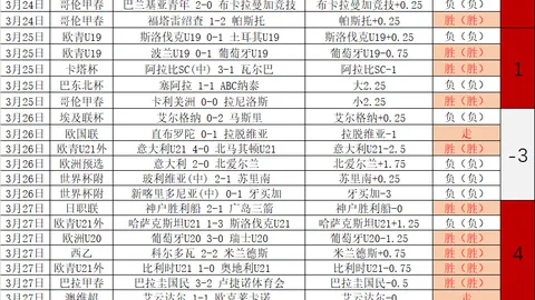 2020-2021赛季英超第37轮赛事盘点