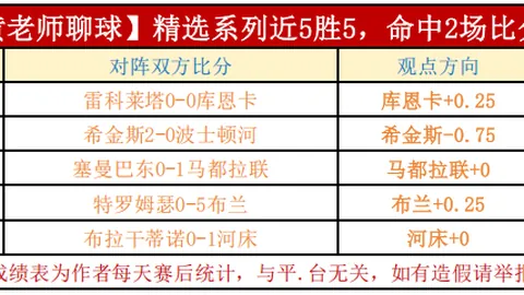 J联赛东京德比：东京FC对东京绿茵，专家质合分析期号推荐